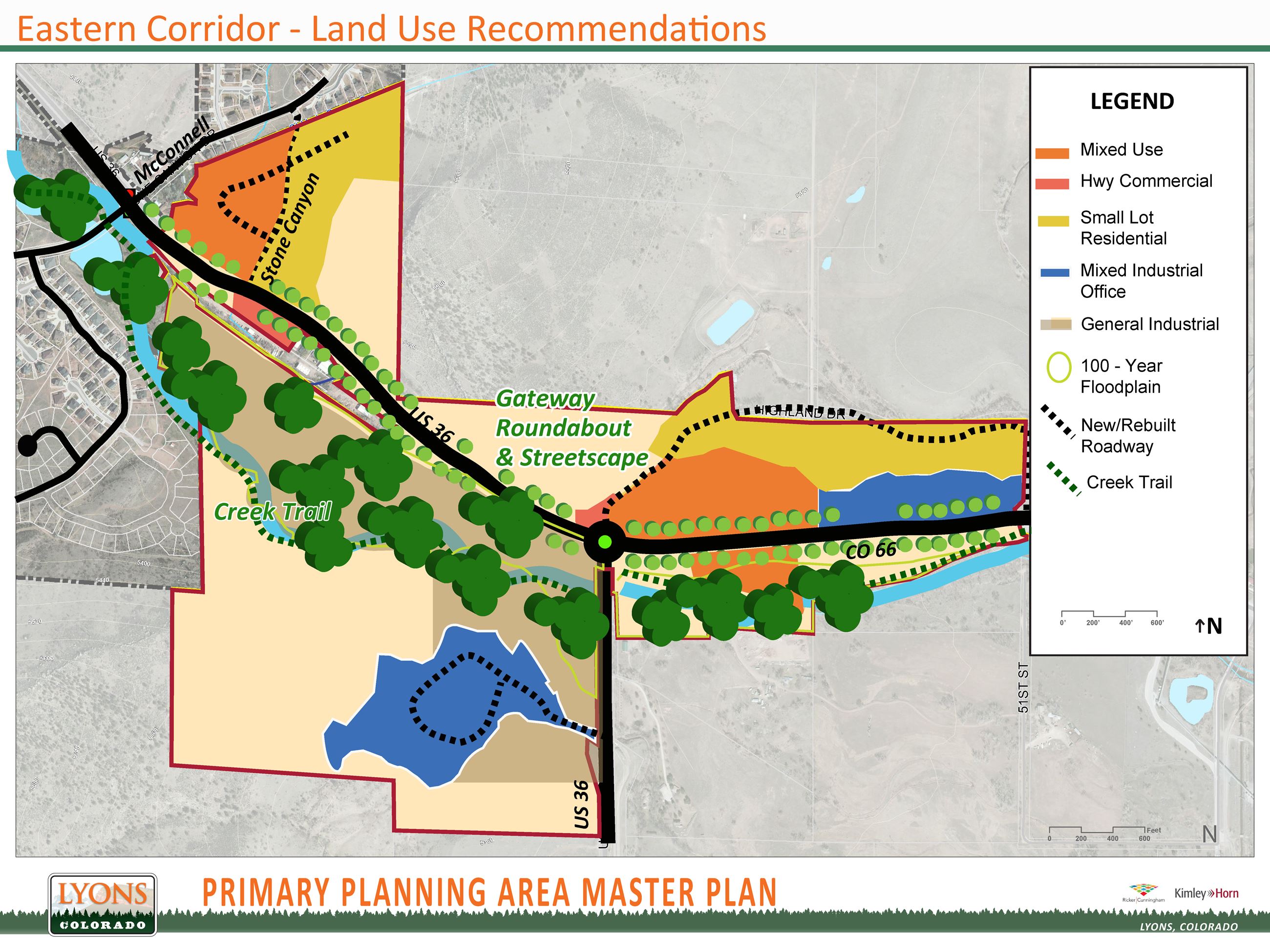 EC_Land Use Recomendations