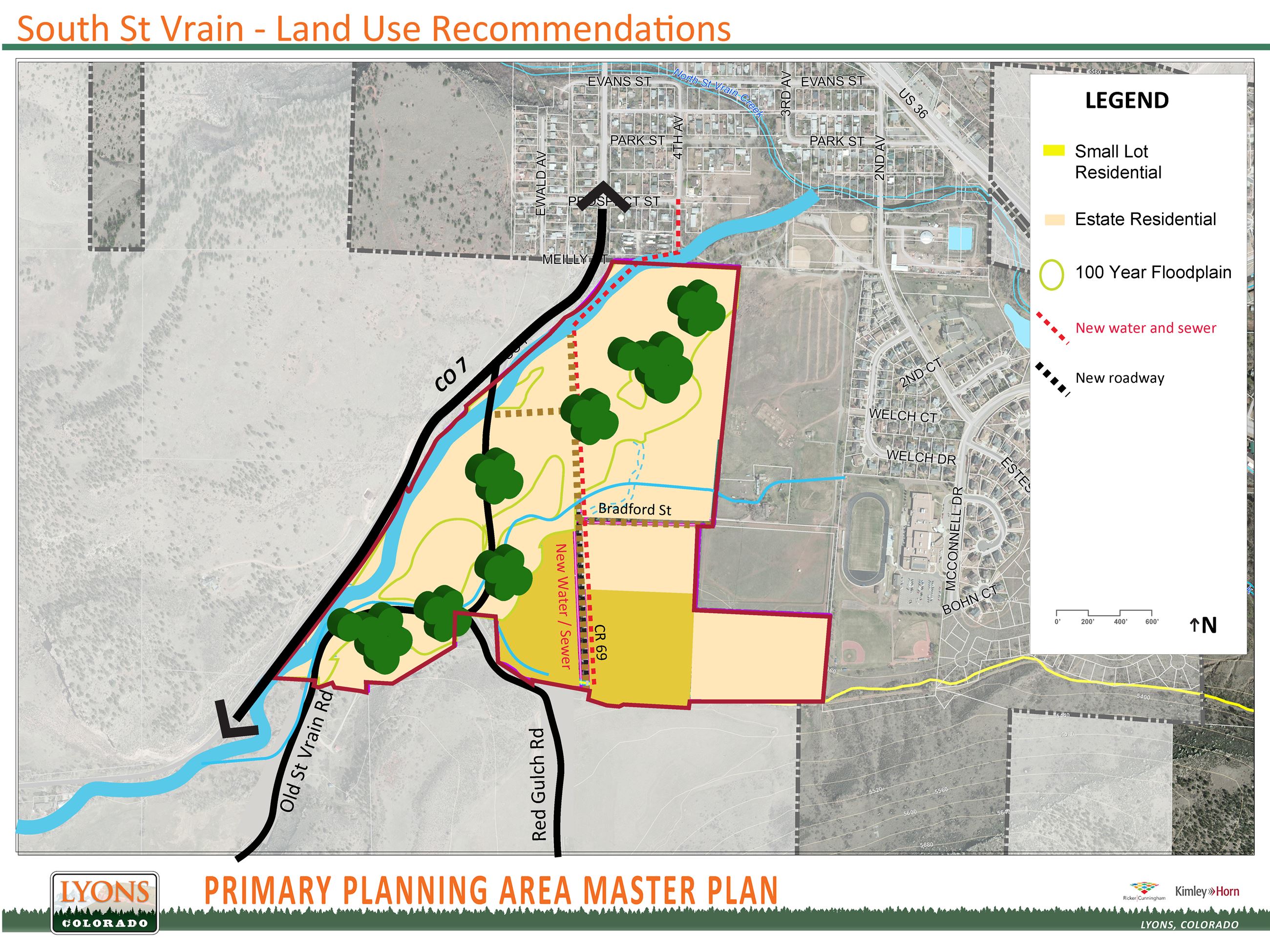 SV Land Use Recommendations