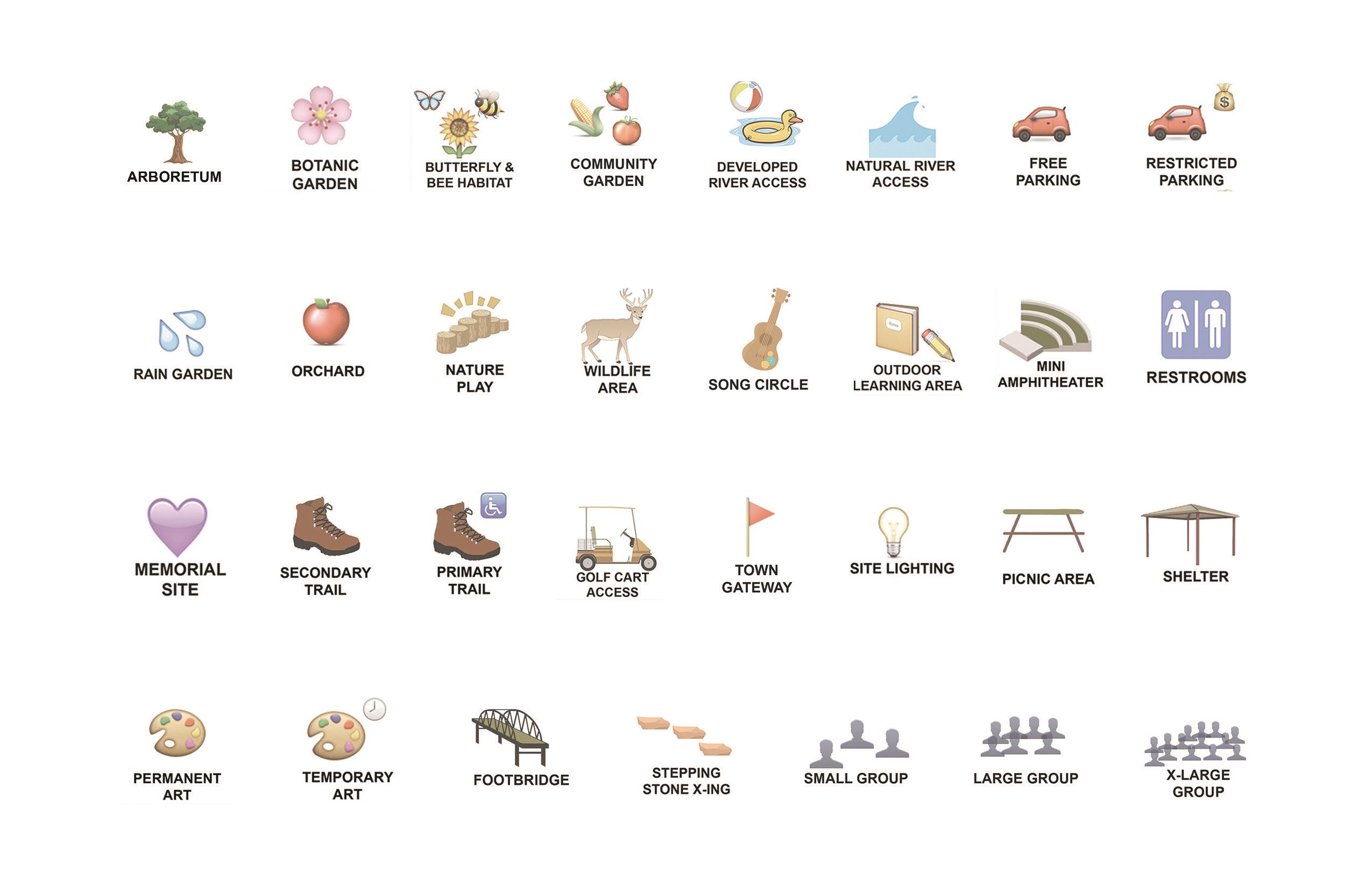 January 19, 2017 Dr BOP Workshop Site Elements Exercise Imagery